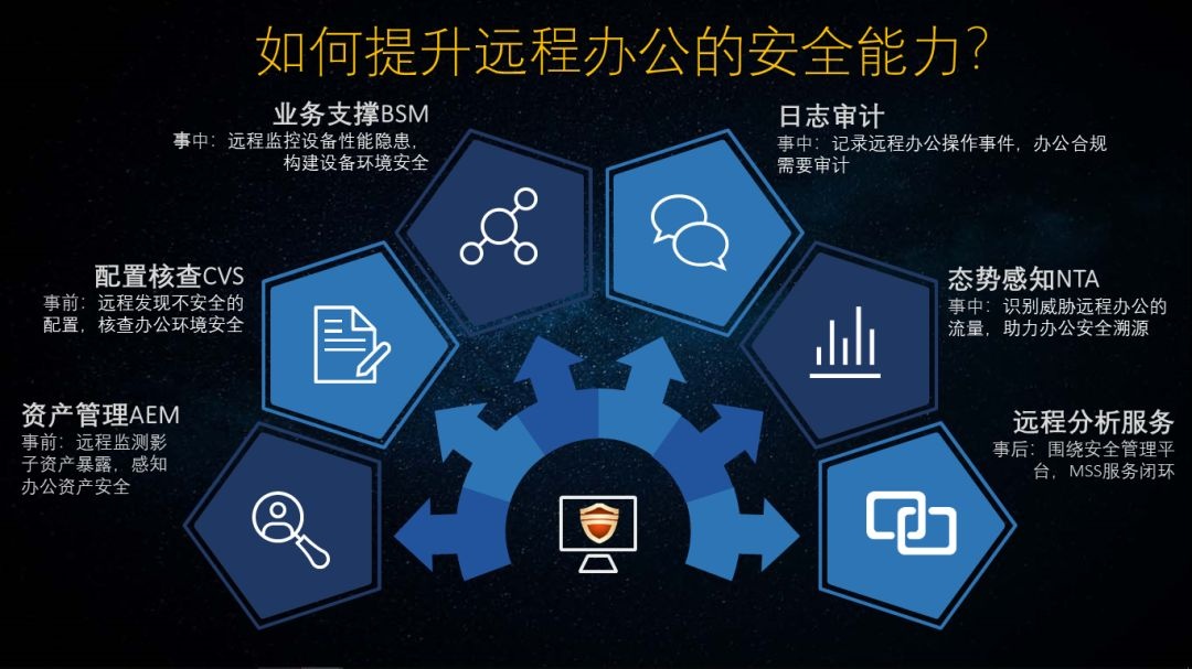 ��������(�й���)���¹ٷ���վ