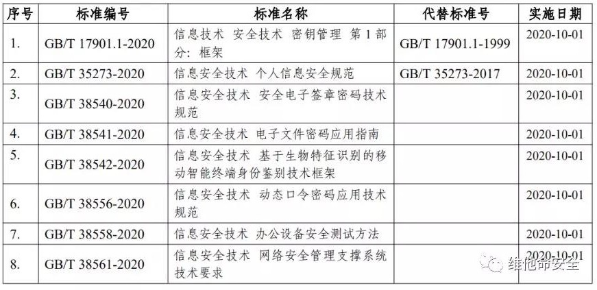 ��������(�й���)���¹ٷ���վ