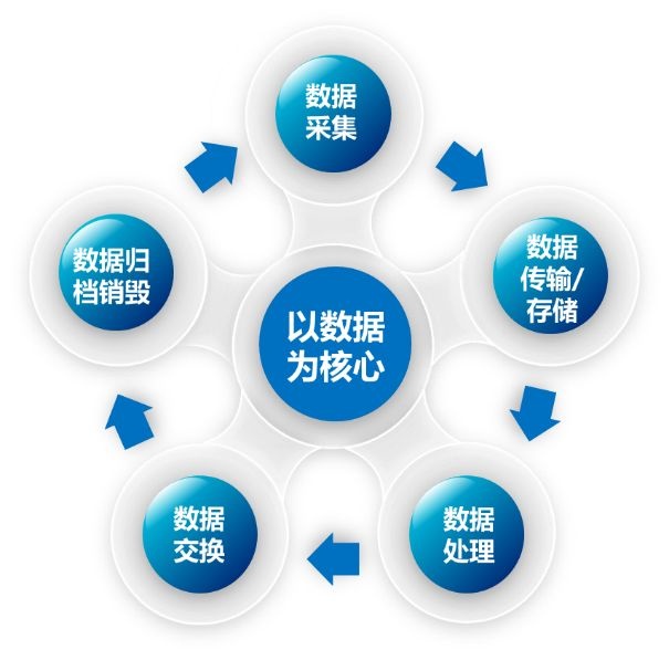 ��������(�й���)���¹ٷ���վ