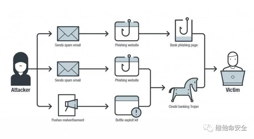 ��������(�й���)���¹ٷ���վ