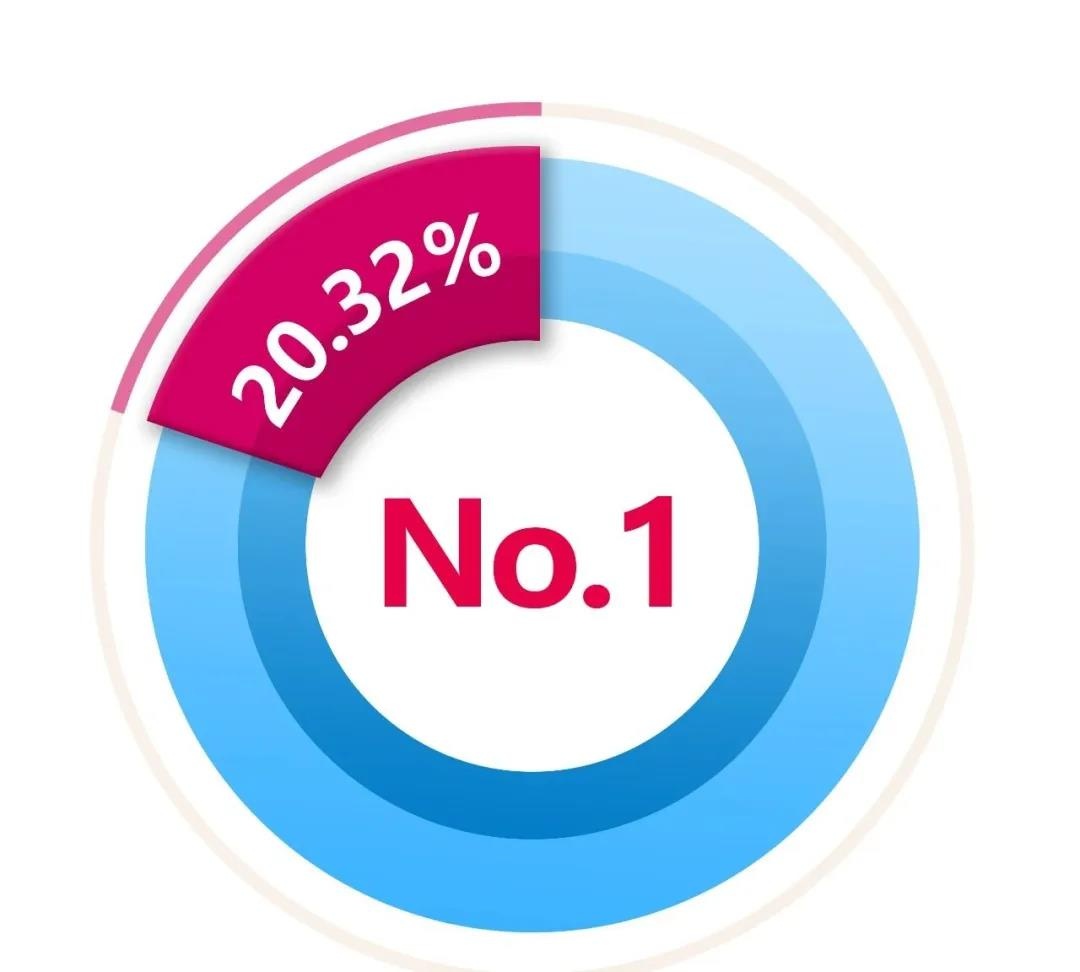 ��������(�й���)���¹ٷ���վ