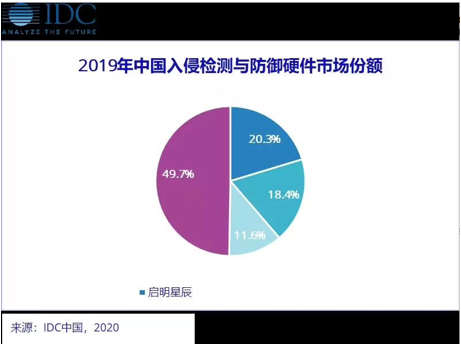 ��������(�й���)���¹ٷ���վ