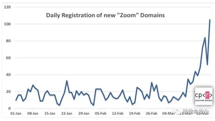 ��������(�й���)���¹ٷ���վ