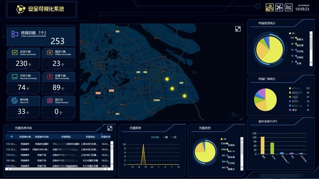 ��������(�й���)���¹ٷ���վ