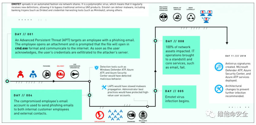 ��������(�й���)���¹ٷ���վ