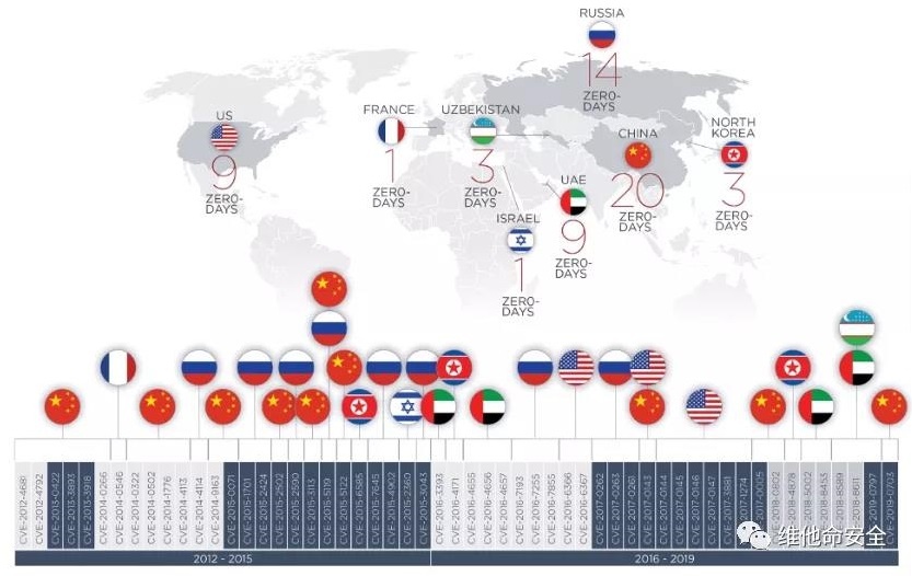 ��������(�й���)���¹ٷ���վ