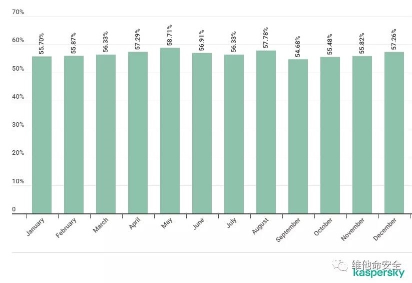 ��������(�й���)���¹ٷ���վ