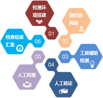 ��������(�й���)���¹ٷ���վ