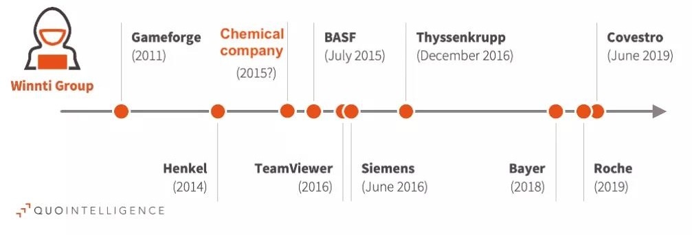 ��������(�й���)���¹ٷ���վ