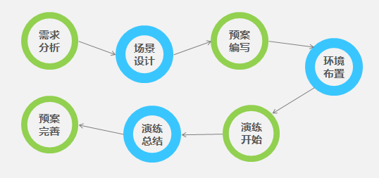 ��������(�й���)���¹ٷ���վ