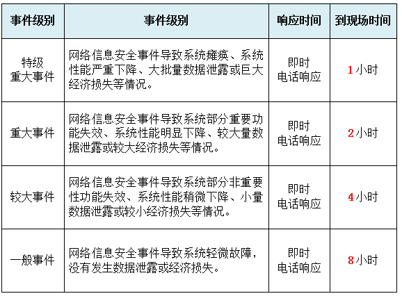 ��������(�й���)���¹ٷ���վ