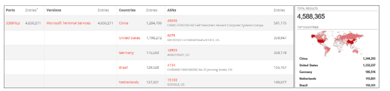 ��������(�й���)���¹ٷ���վ