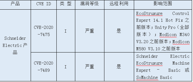 ��������(�й���)���¹ٷ���վ