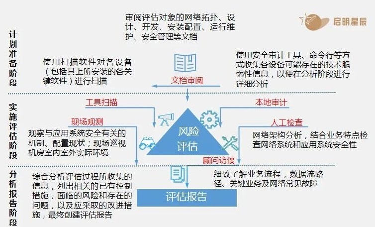 ��������(�й���)���¹ٷ���վ