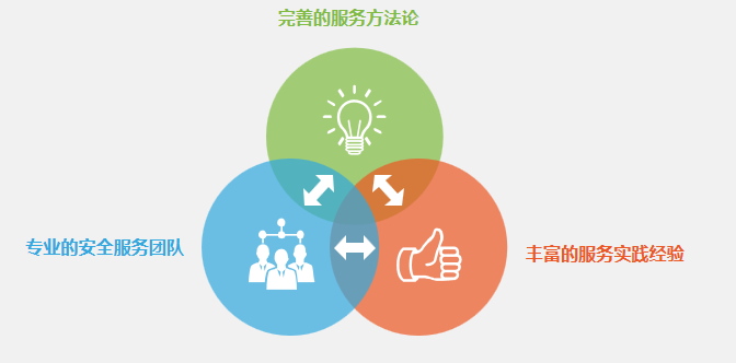 ��������(�й���)���¹ٷ���վ