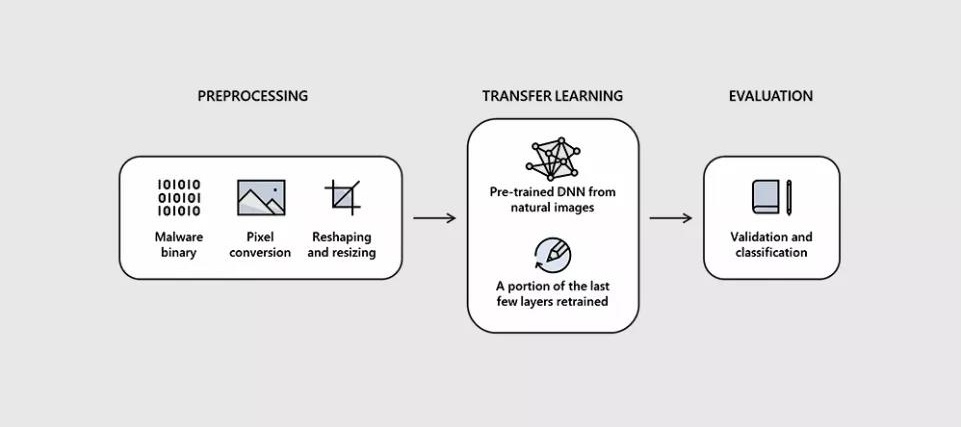 ��������(�й���)���¹ٷ���վ