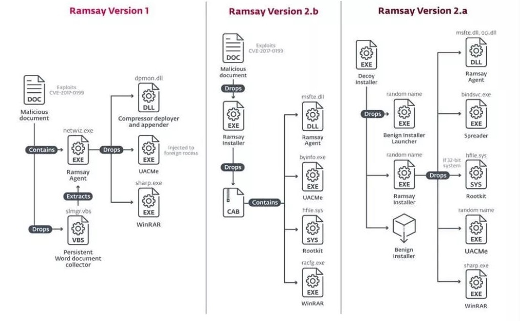 ��������(�й���)���¹ٷ���վ