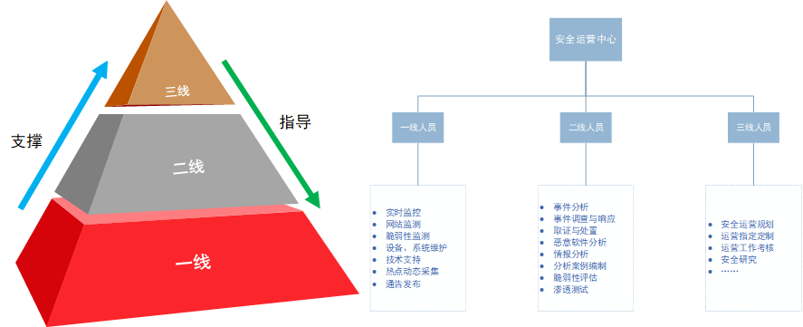 ��������(�й���)���¹ٷ���վ