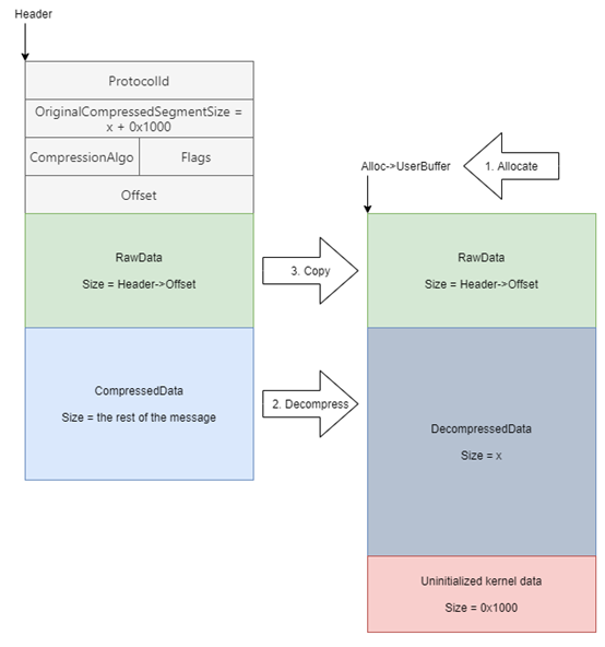 ��������(�й���)���¹ٷ���վ