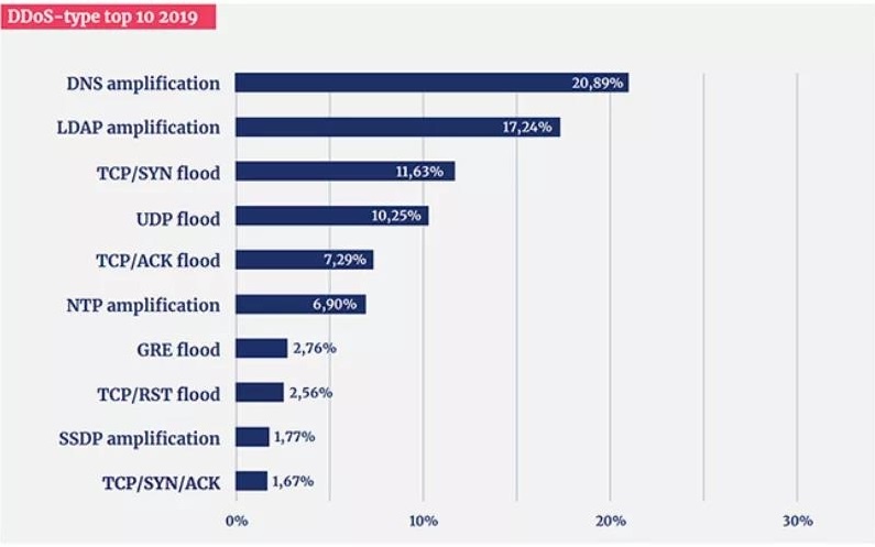 ��������(�й���)���¹ٷ���վ