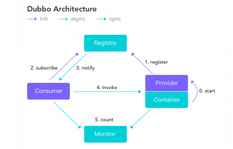 ��������(�й���)���¹ٷ���վ