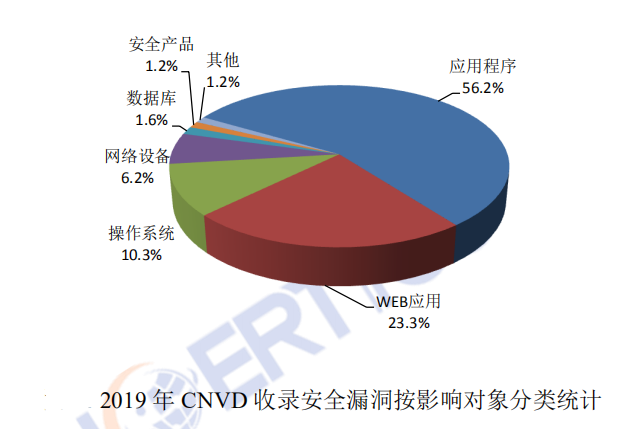 ��������(�й���)���¹ٷ���վ