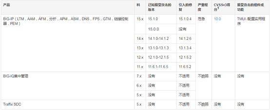 ��������(�й���)���¹ٷ���վ