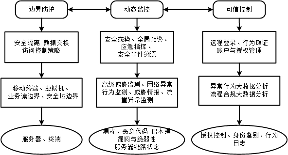 ��������(�й���)���¹ٷ���վ