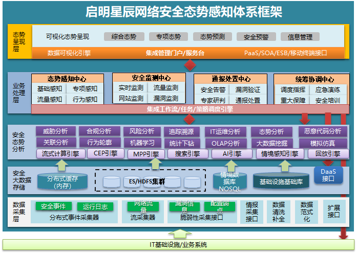 ��������(�й���)���¹ٷ���վ