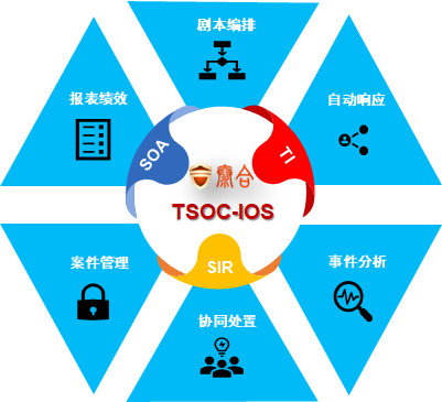 ��������(�й���)���¹ٷ���վ