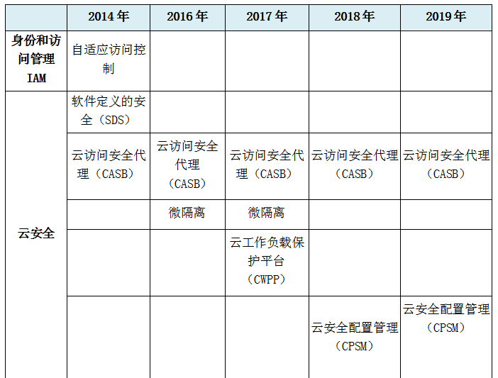 ��������(�й���)���¹ٷ���վ