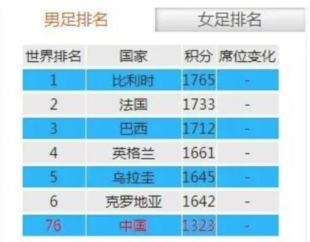 ��������(�й���)���¹ٷ���վ