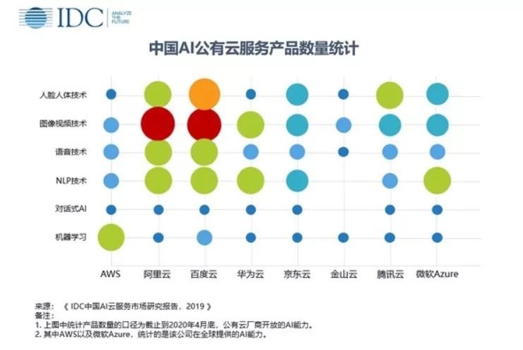 ��������(�й���)���¹ٷ���վ