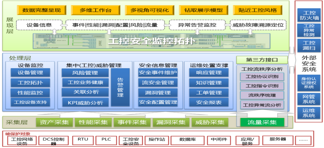 ��������(�й���)���¹ٷ���վ