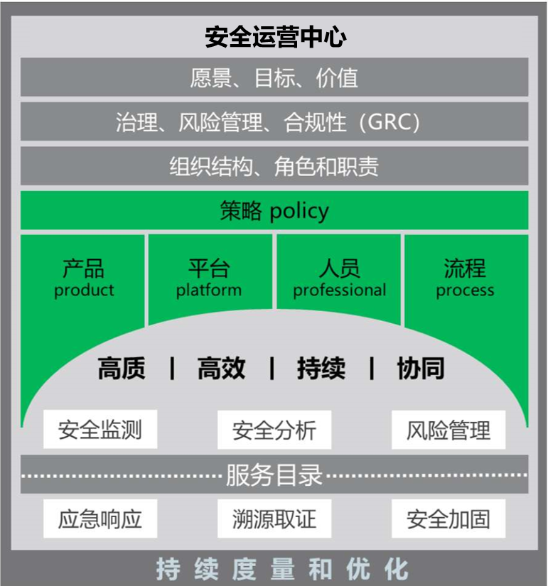 ��������(�й���)���¹ٷ���վ