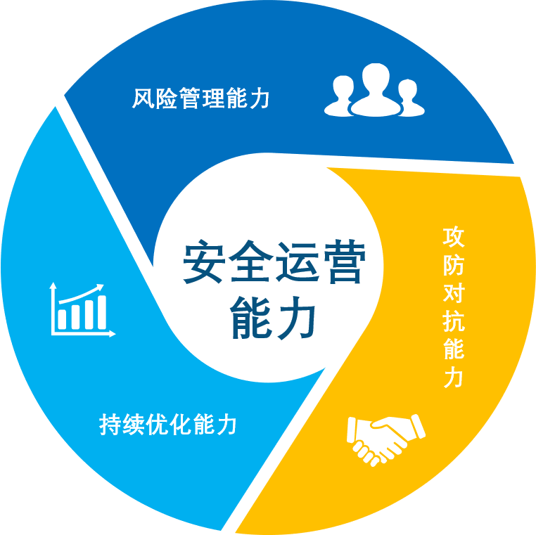 ��������(�й���)���¹ٷ���վ