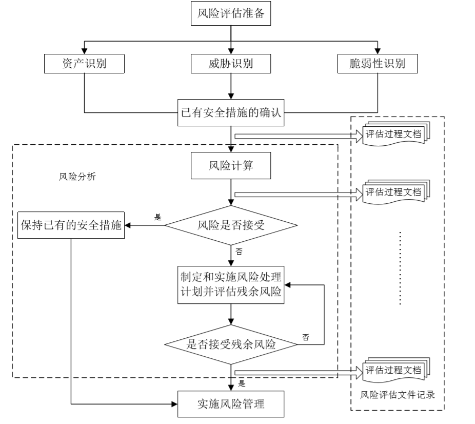 ��������(�й���)���¹ٷ���վ