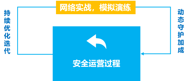 ��������(�й���)���¹ٷ���վ