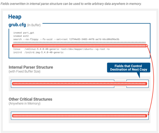 ��������(�й���)���¹ٷ���վ