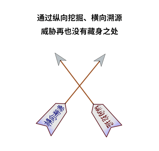 ��������(�й���)���¹ٷ���վ