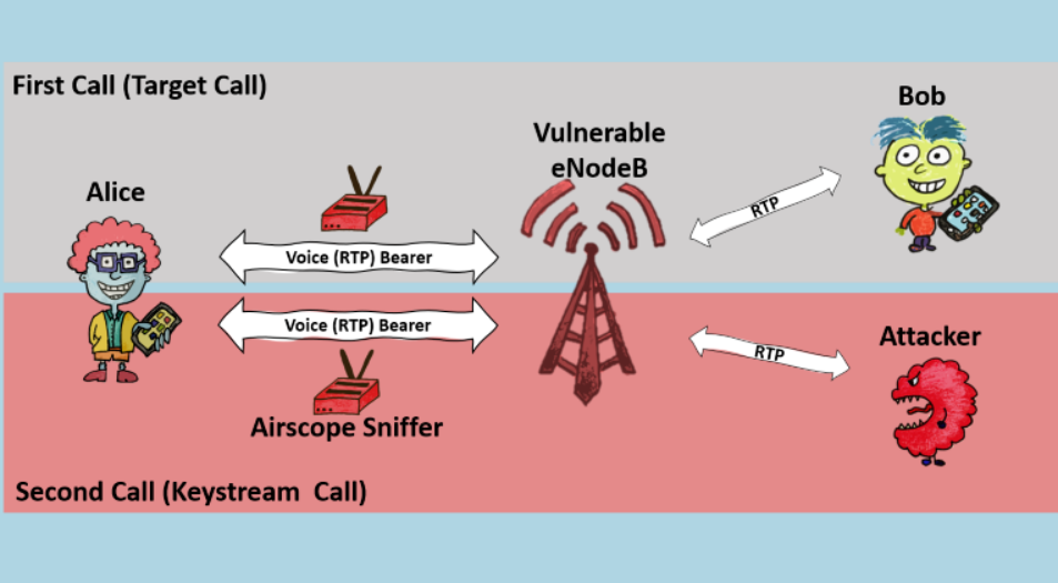 ��������(�й���)���¹ٷ���վ